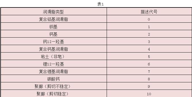 山东盛华电机生产厂家,高效节能电机 山东盛华电机生产厂家,高效节能电机