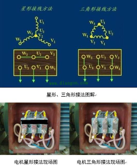 山东电机厂,大功率高效电机,大功率变频电机,电机接法