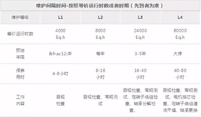 山东电机厂,盛华电机,高效节能电机,大功率电机