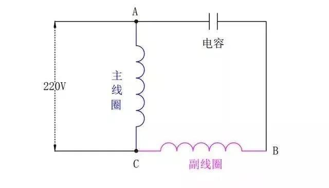 山东盛华单相电机接线图