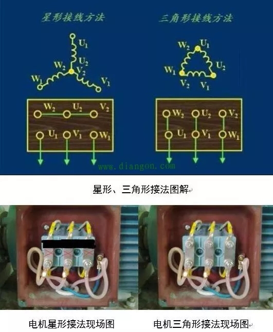 高压电机接法