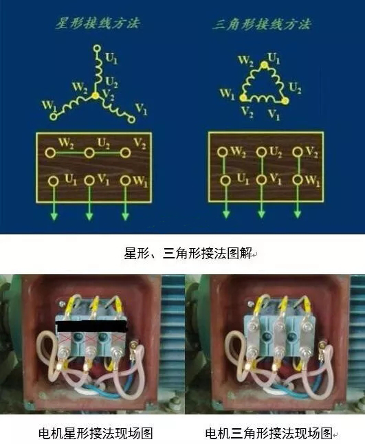 三相电机接法